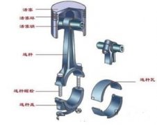 三菱plc計數器在連桿擰松機控制中的應用