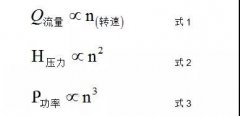 西門子plc控制西門子變頻器節(jié)能改造